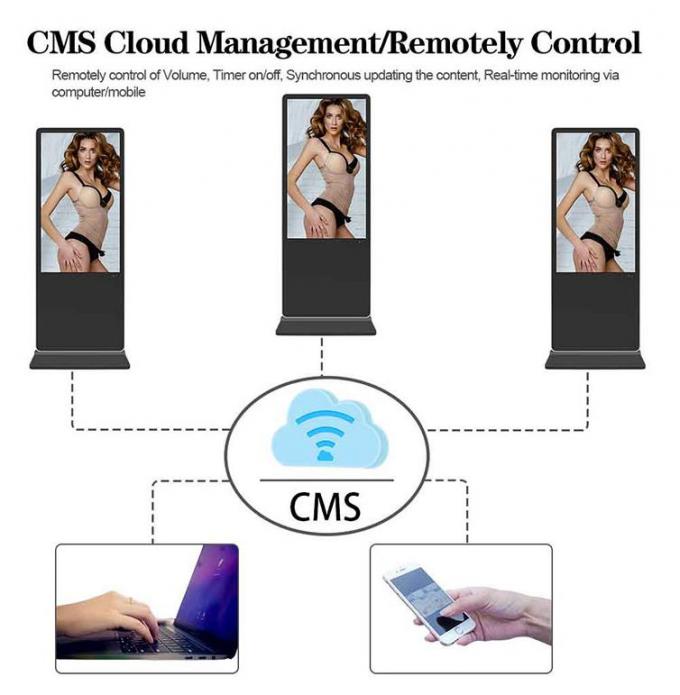 55 Inch Floor Stand Android Touch Screen Advertising Players Lcd ...
