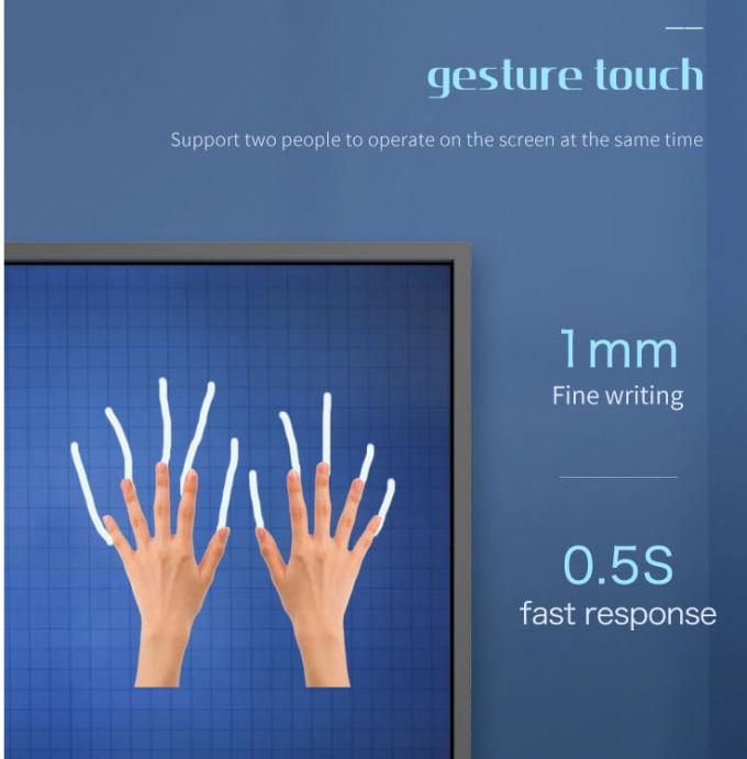 86 100 Inch Finger Multi Touch Screen Classroom Electronic Interactive ...