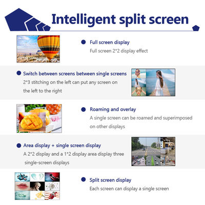 4k HD 2x2 3x3 splicing screen